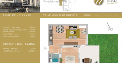 TRIAD HOMES RESIDENCE – 1.EM / 14.