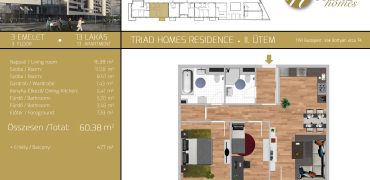 TRIAD HOMES RESIDENCE II. ÜTEM – 3.EM / 13.