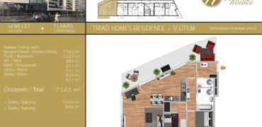 TRIAD HOMES RESIDENCE V. ÜTEM – 4.EM / 7.